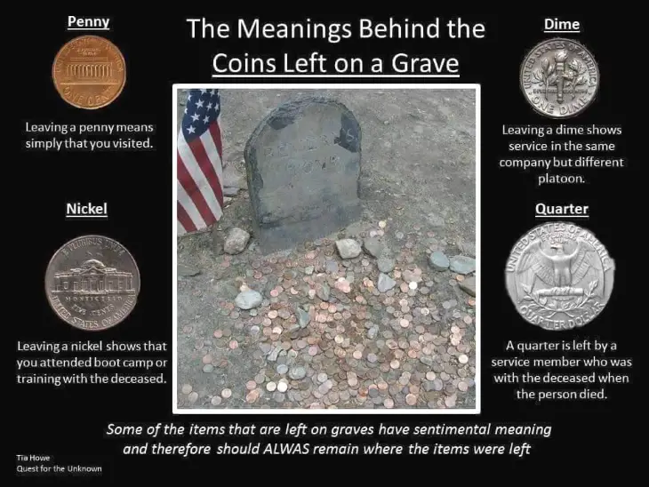 coins-meanings